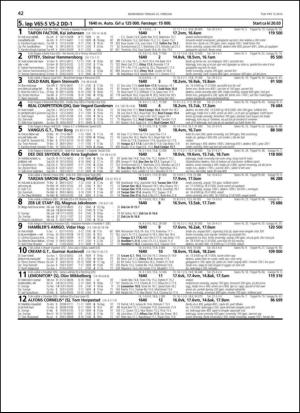 travoggaloppnytt_tips-20140219_000_00_00_042.pdf