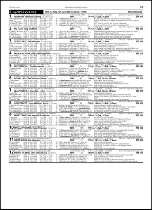 travoggaloppnytt_tips-20140219_000_00_00_043.pdf