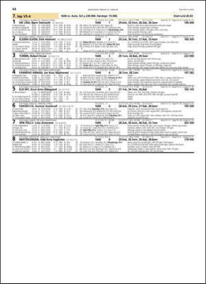 travoggaloppnytt_tips-20140219_000_00_00_044.pdf