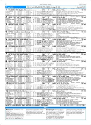 travoggaloppnytt_tips-20140224_000_00_00_004.pdf