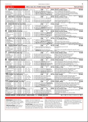 travoggaloppnytt_tips-20140224_000_00_00_005.pdf