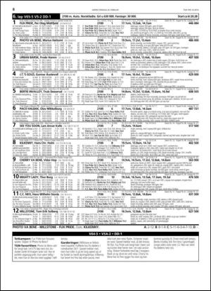 travoggaloppnytt_tips-20140224_000_00_00_008.pdf