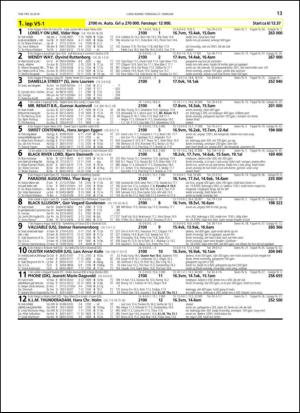 travoggaloppnytt_tips-20140224_000_00_00_013.pdf