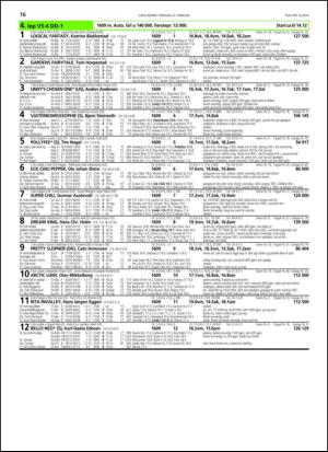 travoggaloppnytt_tips-20140224_000_00_00_016.pdf