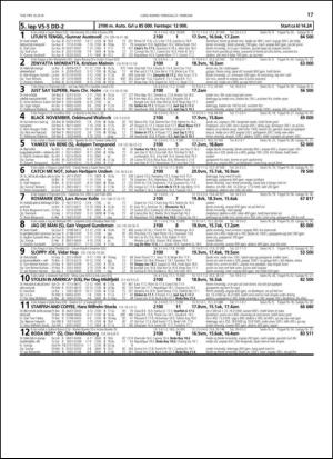 travoggaloppnytt_tips-20140224_000_00_00_017.pdf