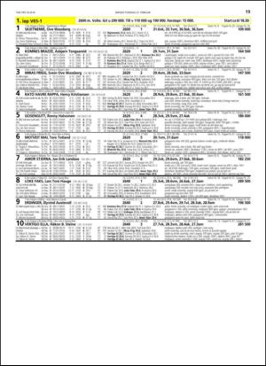 travoggaloppnytt_tips-20140224_000_00_00_019.pdf