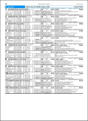 travoggaloppnytt_tips-20140224_000_00_00_020.pdf