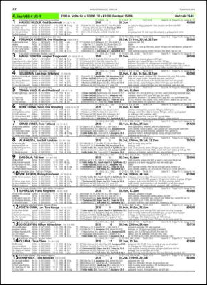 travoggaloppnytt_tips-20140224_000_00_00_022.pdf