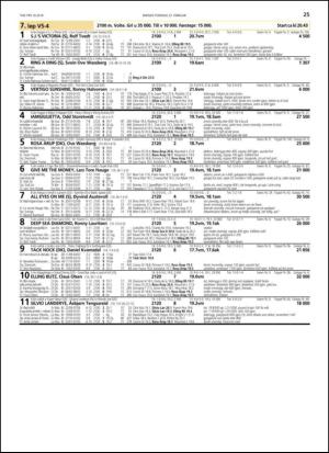 travoggaloppnytt_tips-20140224_000_00_00_025.pdf