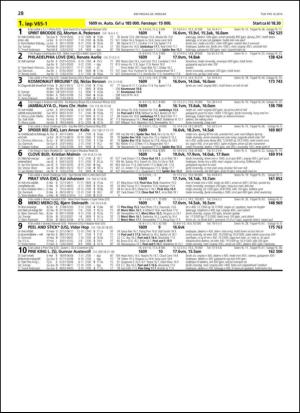 travoggaloppnytt_tips-20140224_000_00_00_028.pdf