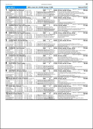 travoggaloppnytt_tips-20140224_000_00_00_029.pdf