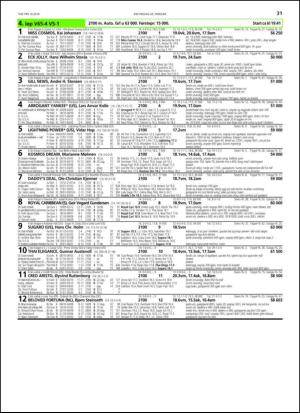 travoggaloppnytt_tips-20140224_000_00_00_031.pdf