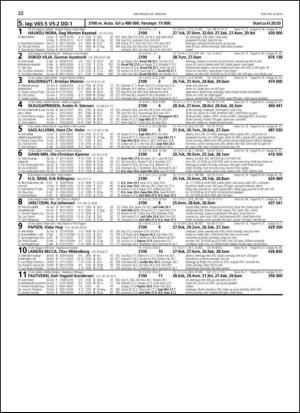 travoggaloppnytt_tips-20140224_000_00_00_032.pdf