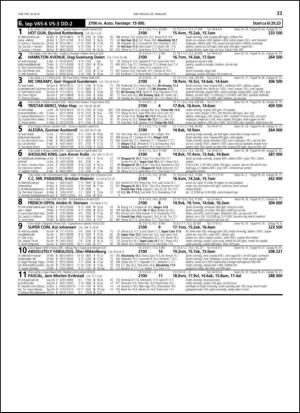 travoggaloppnytt_tips-20140224_000_00_00_033.pdf