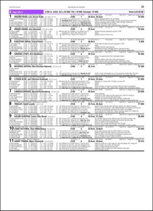 travoggaloppnytt_tips-20140224_000_00_00_035.pdf