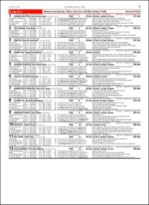 travoggaloppnytt_tips-20140226_000_00_00_005.pdf