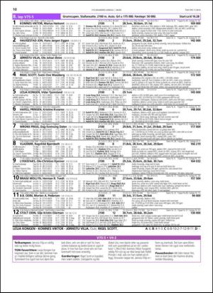 travoggaloppnytt_tips-20140226_000_00_00_010.pdf