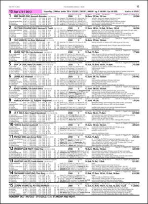 travoggaloppnytt_tips-20140226_000_00_00_013.pdf