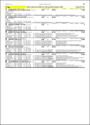 travoggaloppnytt_tips-20140226_000_00_00_015.pdf