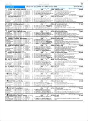 travoggaloppnytt_tips-20140226_000_00_00_025.pdf