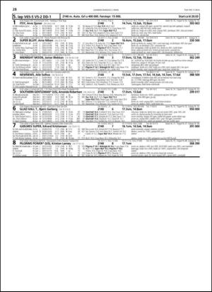 travoggaloppnytt_tips-20140226_000_00_00_028.pdf