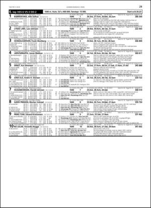 travoggaloppnytt_tips-20140226_000_00_00_029.pdf