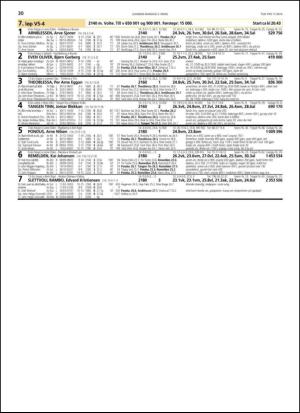 travoggaloppnytt_tips-20140226_000_00_00_030.pdf