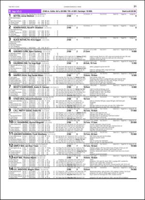 travoggaloppnytt_tips-20140226_000_00_00_031.pdf