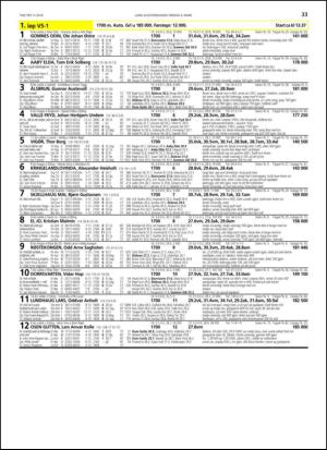 travoggaloppnytt_tips-20140226_000_00_00_033.pdf