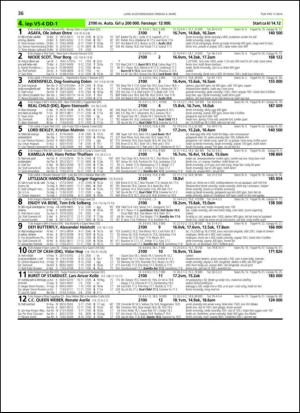 travoggaloppnytt_tips-20140226_000_00_00_036.pdf