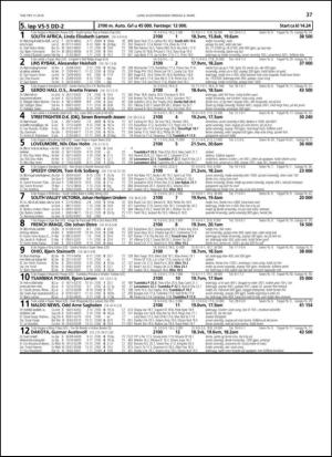 travoggaloppnytt_tips-20140226_000_00_00_037.pdf