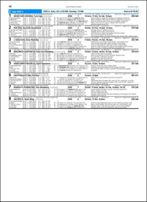 travoggaloppnytt_tips-20140226_000_00_00_040.pdf