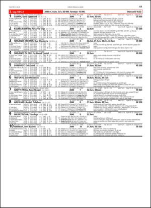 travoggaloppnytt_tips-20140226_000_00_00_041.pdf