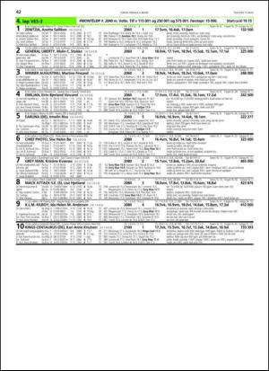 travoggaloppnytt_tips-20140226_000_00_00_042.pdf