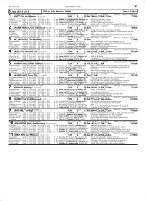 travoggaloppnytt_tips-20140226_000_00_00_043.pdf