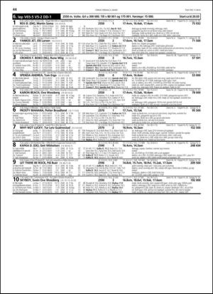 travoggaloppnytt_tips-20140226_000_00_00_044.pdf