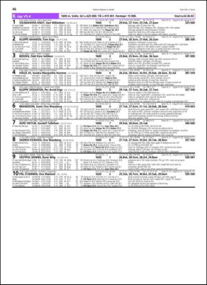 travoggaloppnytt_tips-20140226_000_00_00_046.pdf