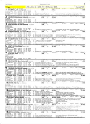 travoggaloppnytt_tips-20140303_000_00_00_003.pdf