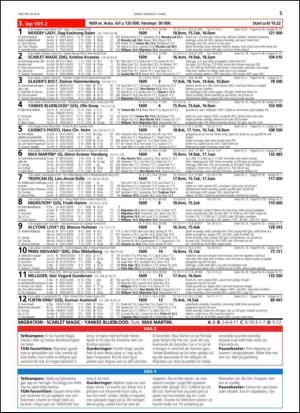 travoggaloppnytt_tips-20140303_000_00_00_005.pdf