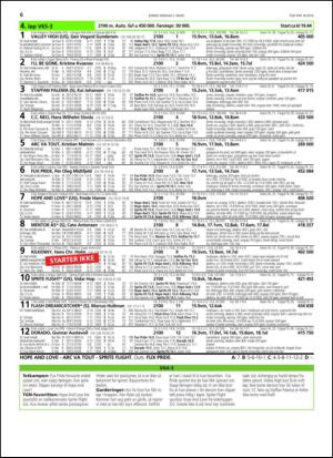 travoggaloppnytt_tips-20140303_000_00_00_006.pdf