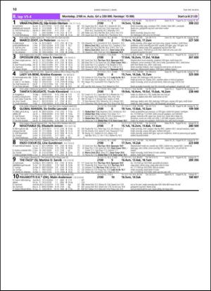 travoggaloppnytt_tips-20140303_000_00_00_010.pdf