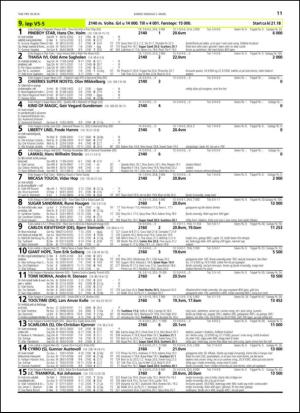 travoggaloppnytt_tips-20140303_000_00_00_011.pdf