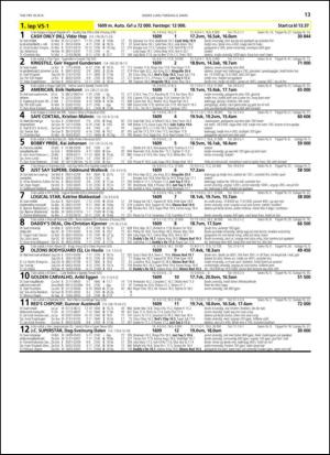 travoggaloppnytt_tips-20140303_000_00_00_013.pdf