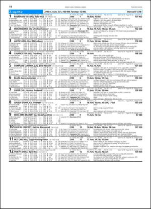 travoggaloppnytt_tips-20140303_000_00_00_014.pdf