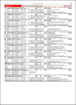 travoggaloppnytt_tips-20140303_000_00_00_015.pdf