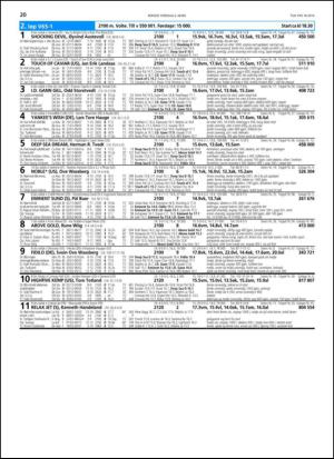 travoggaloppnytt_tips-20140303_000_00_00_020.pdf