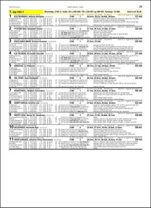 travoggaloppnytt_tips-20140303_000_00_00_029.pdf