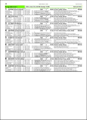 travoggaloppnytt_tips-20140303_000_00_00_032.pdf