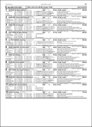 travoggaloppnytt_tips-20140303_000_00_00_033.pdf