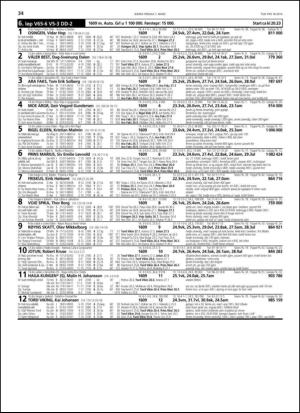 travoggaloppnytt_tips-20140303_000_00_00_034.pdf